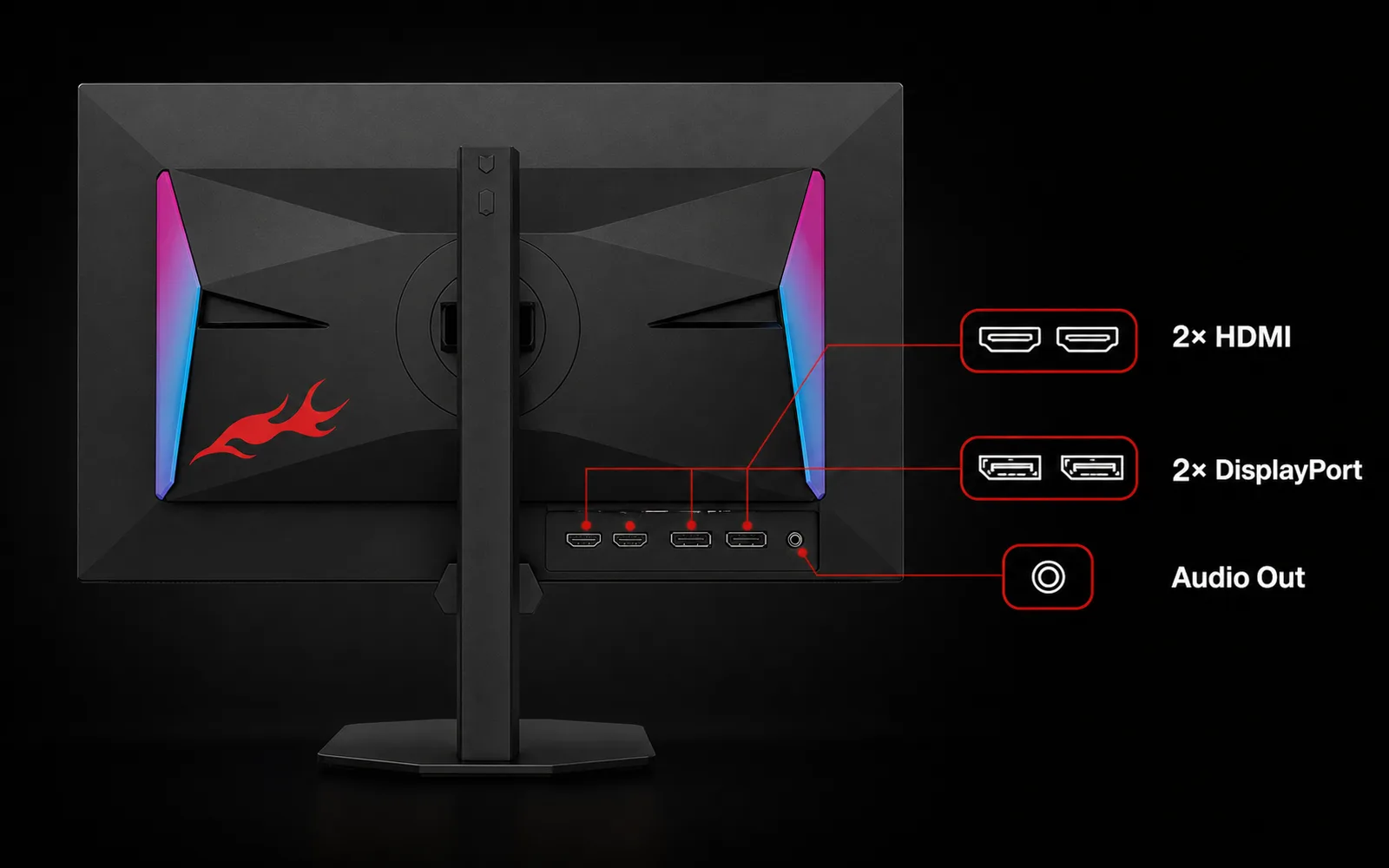 27 Inch OLED Monitor - Alphard Series - Flexible Connectivity for Gaming Setups