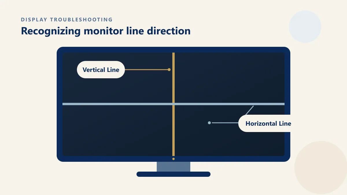 Vertical and horizontal lines on a computer monitor